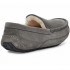 UGG MEN'S MOCCASINS ASCOT GREY